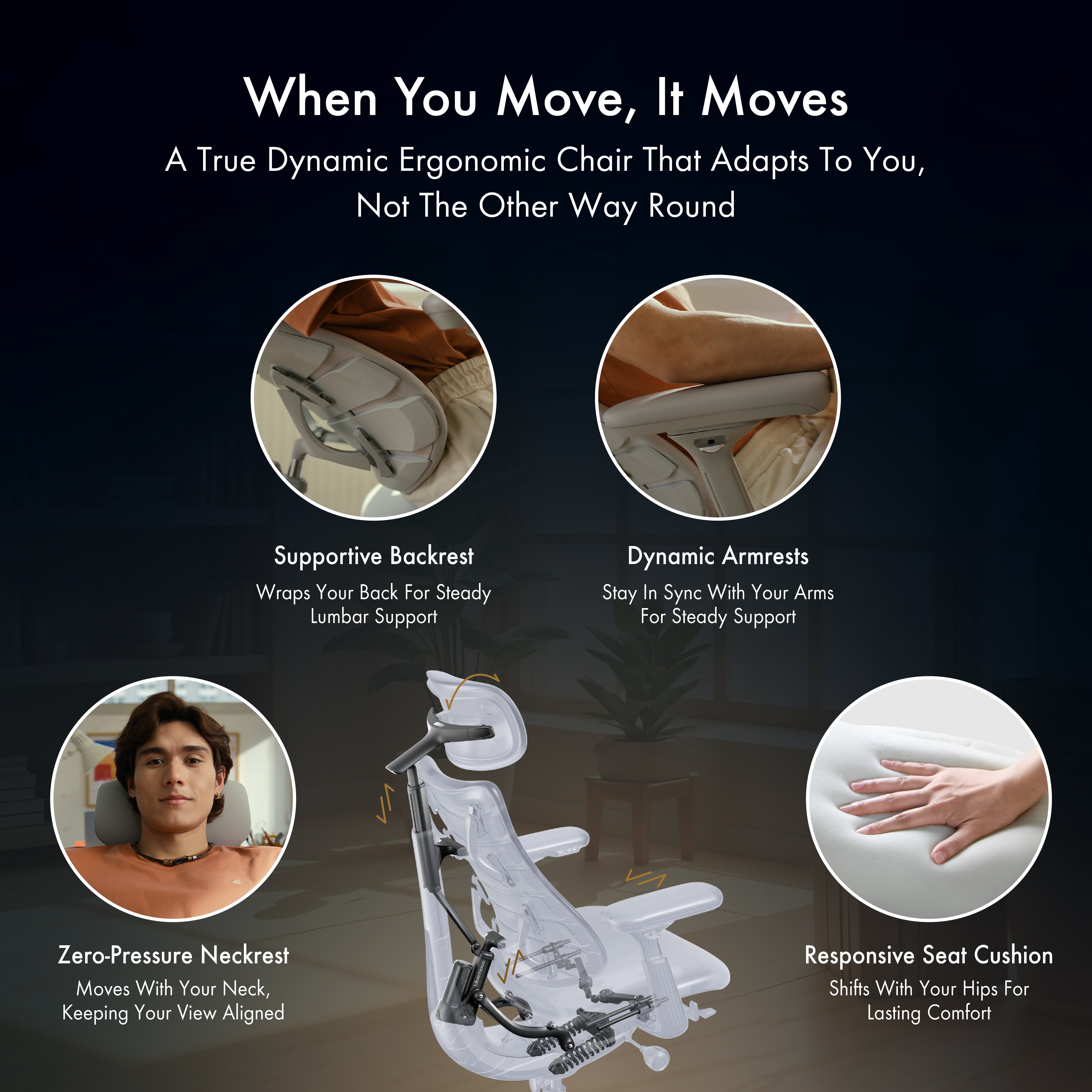 [Pre-Order, ETA: Late Jan] LiberNovo Omni Dynamic Ergonomic Chair