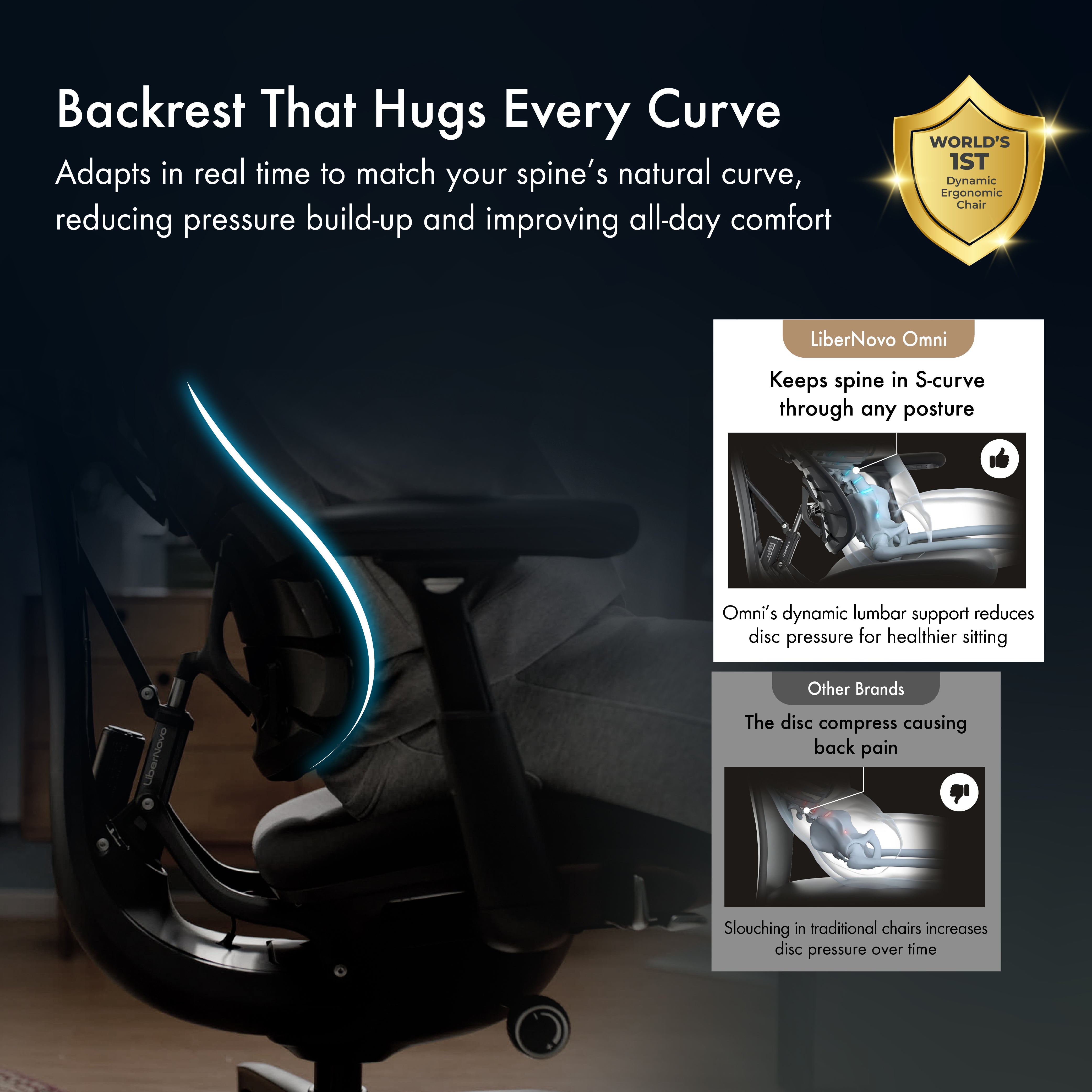 [Pre-Order, ETA: Late Jan] LiberNovo Omni Dynamic Ergonomic Chair